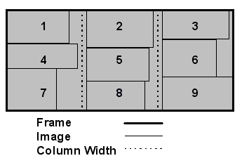 Generate/3-02_columnar_scrolling_.gif