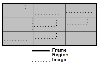 Generate/3-02_matrix_scrolling_mo1.gif