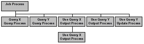 Generate/3-02_query_files.gif