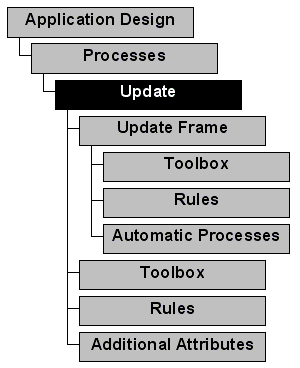 Generate/3-08_introduction_to_upd.gif